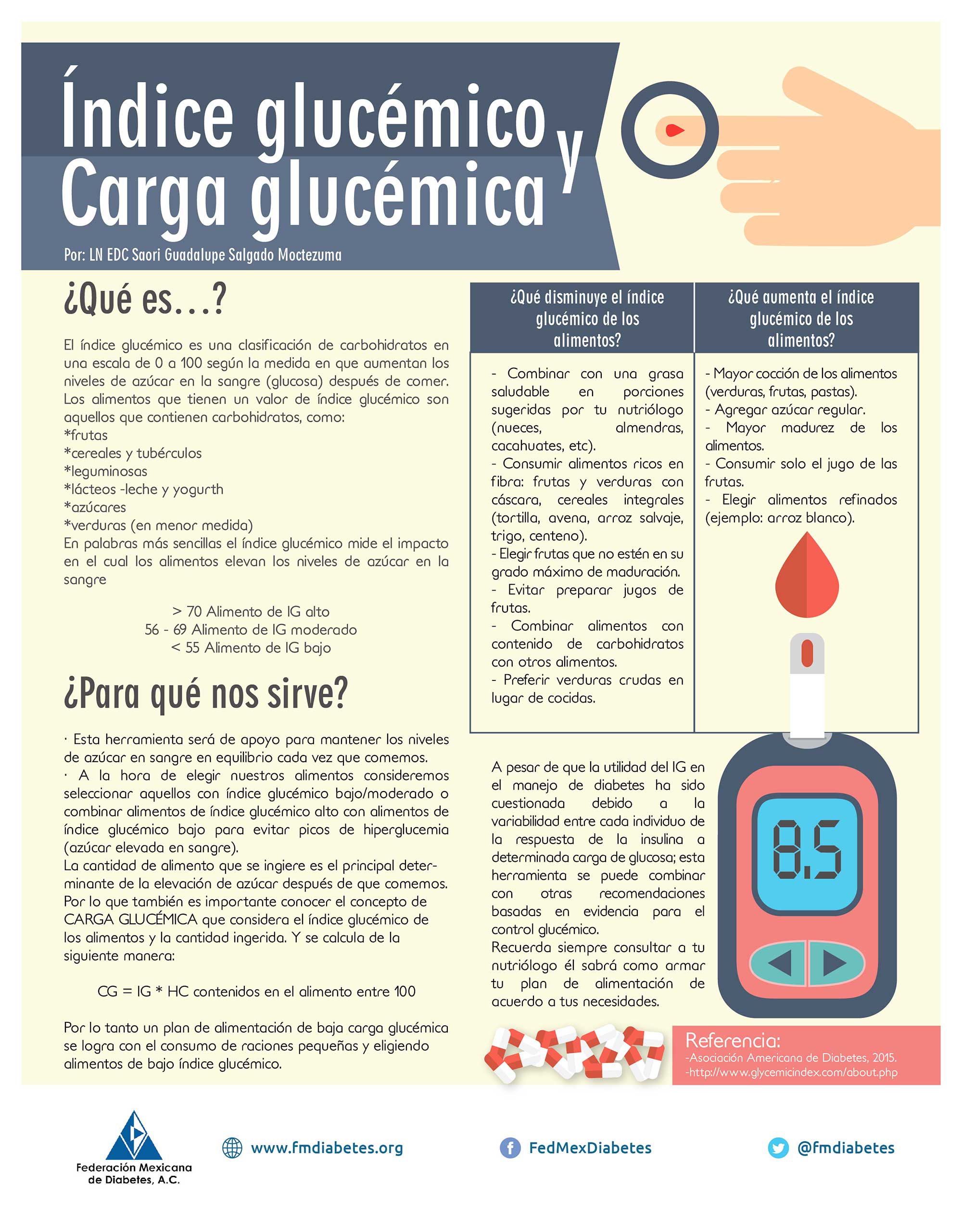 índice Glucémico Y Carga Glucémica Federación Mexicana De Diabetes Ac