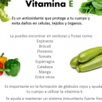 Vitamina E como antioxidante