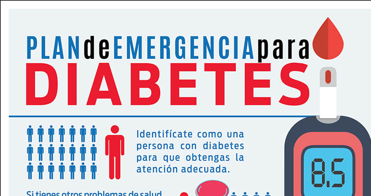 Plan de emergencia para Diabetes
