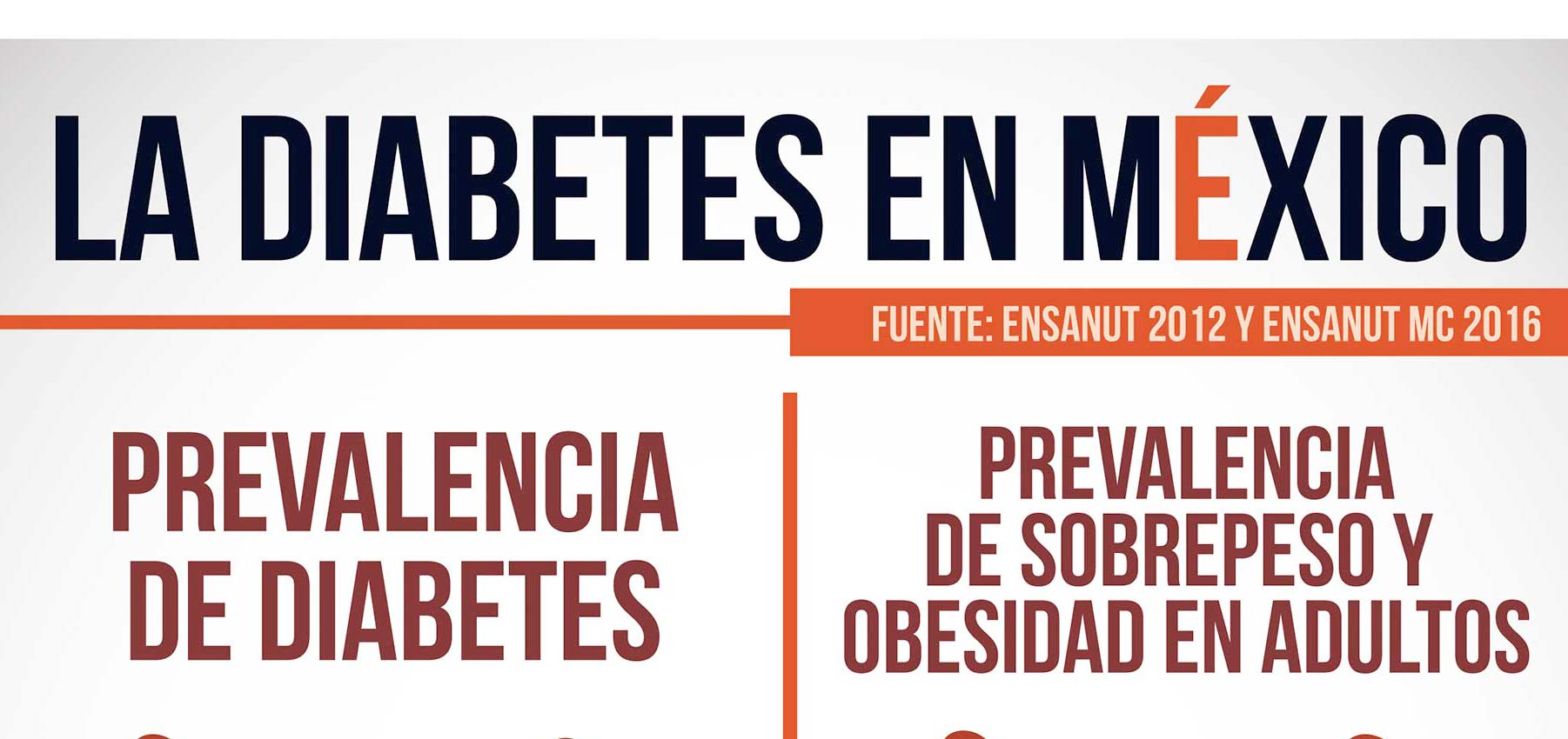 La diabetes en méxico La diabetes en méxico