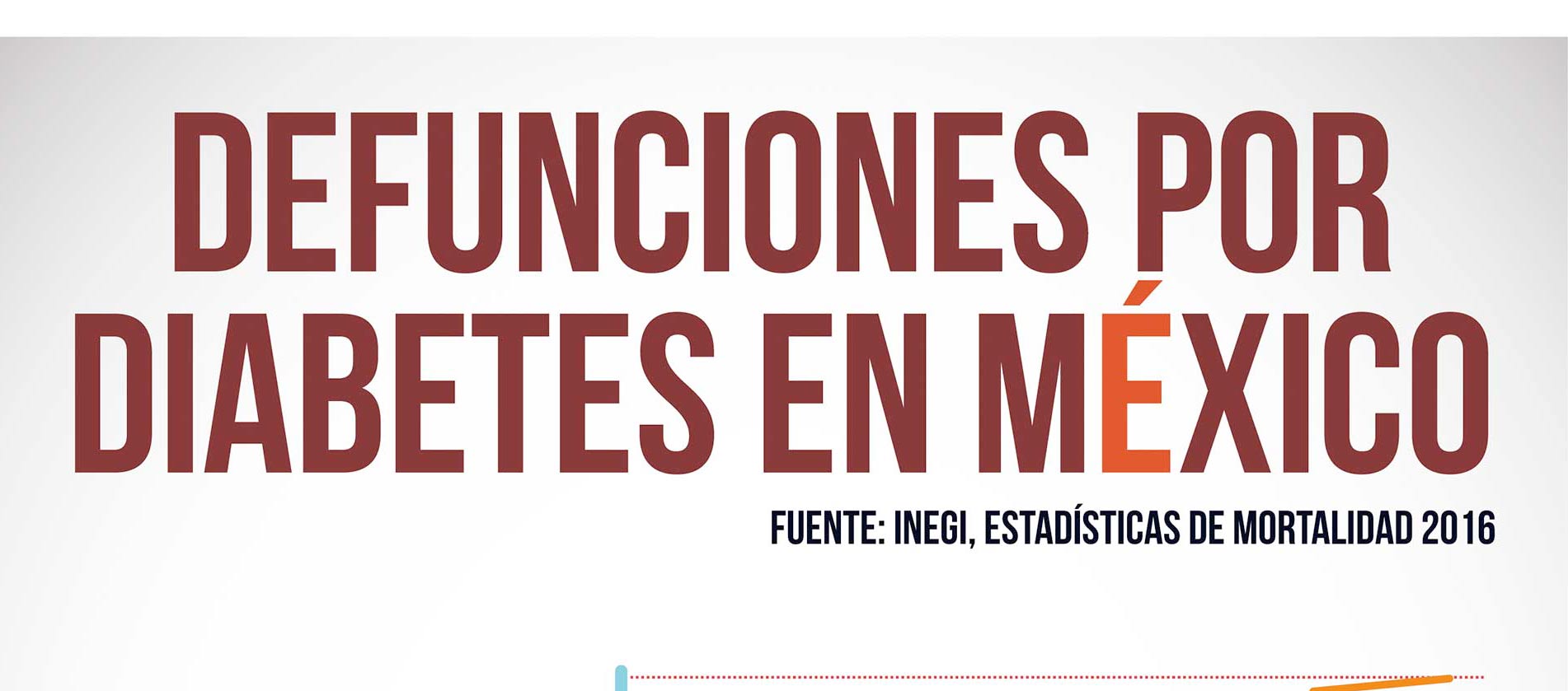 Defunciones por diabetes en méxico Defunciones por diabetes en méxico
