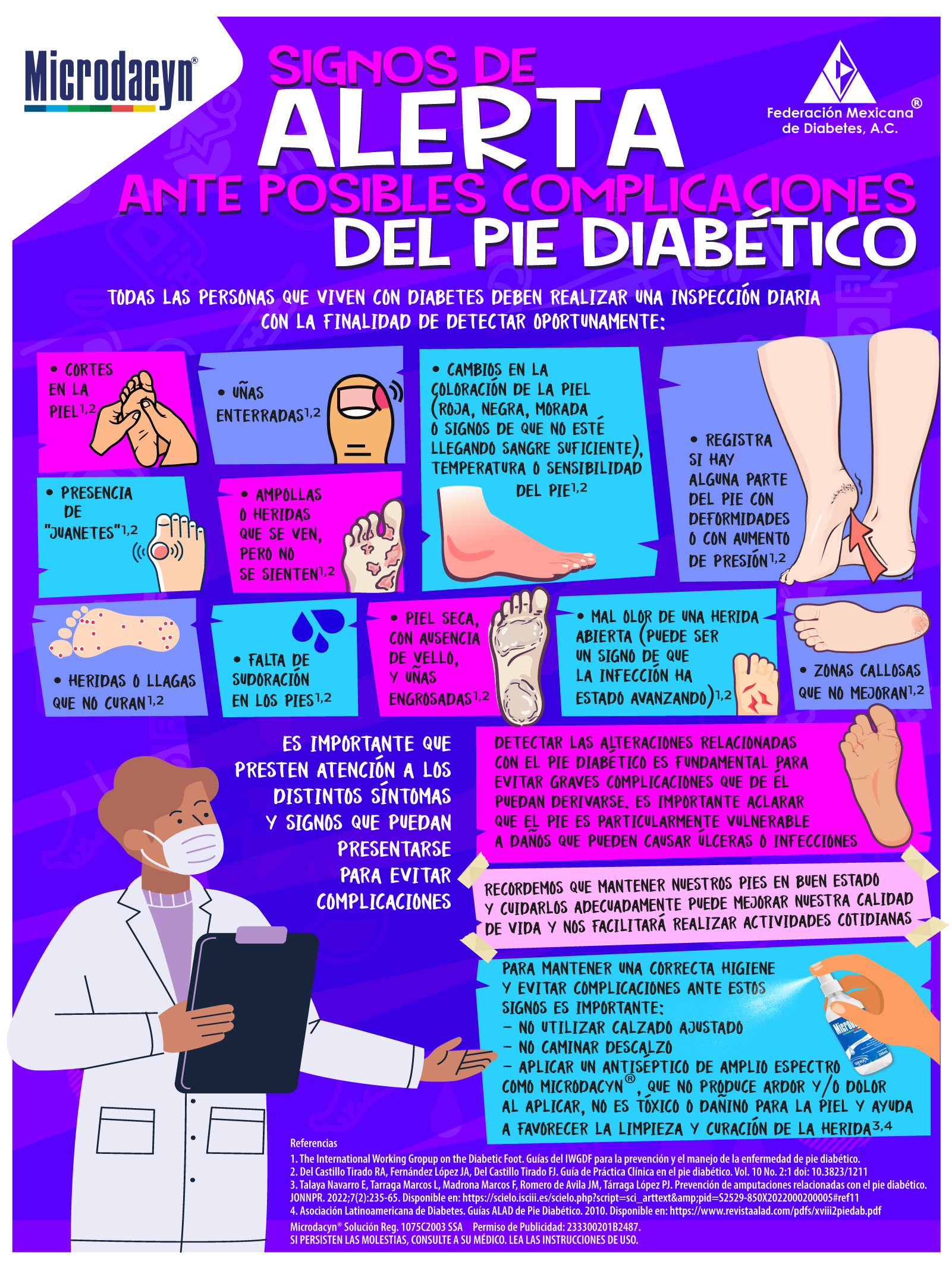 Signos de alerta ante posibles complicaciones del pie diabético