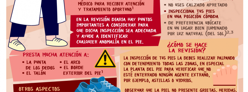 Ejercicio y pie diabético, ¿cómo evitar heridas? - Federación Mexicana de  Diabetes, A.C.
