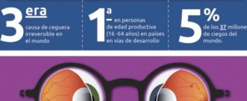 Retinopatía  diabética