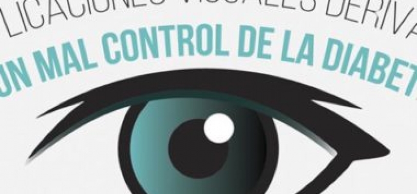 Complicaciones visuales derivadas de un mal control de la diabetes