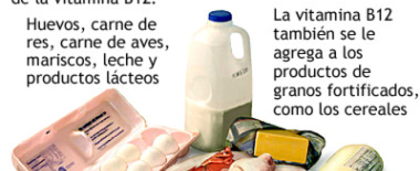 Fármacos y la deficiencia de vitamina B12