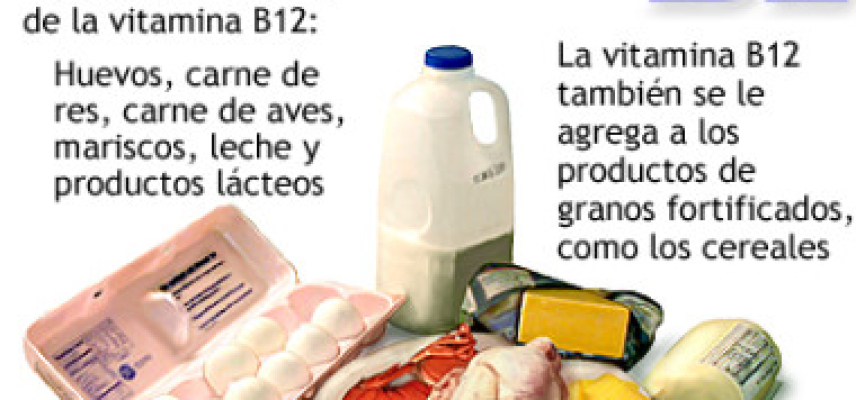 Fármacos y la deficiencia de vitamina B12