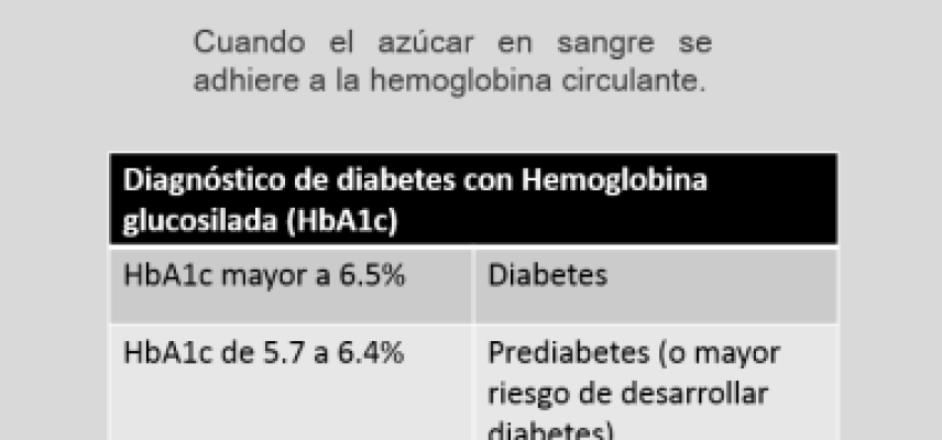 Hemoglobina glucosilada  ¿Qué es?