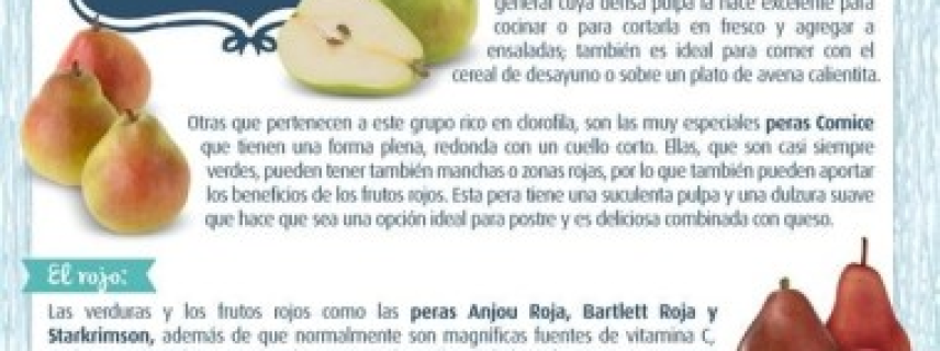 Las peras y los antioxidantes