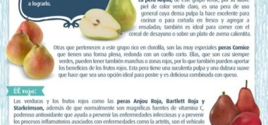 Las peras y los antioxidantes