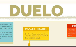 Duelo 1