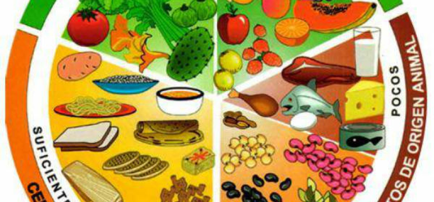 4 aspectos que debes conocer sobre diabetes y alimentación