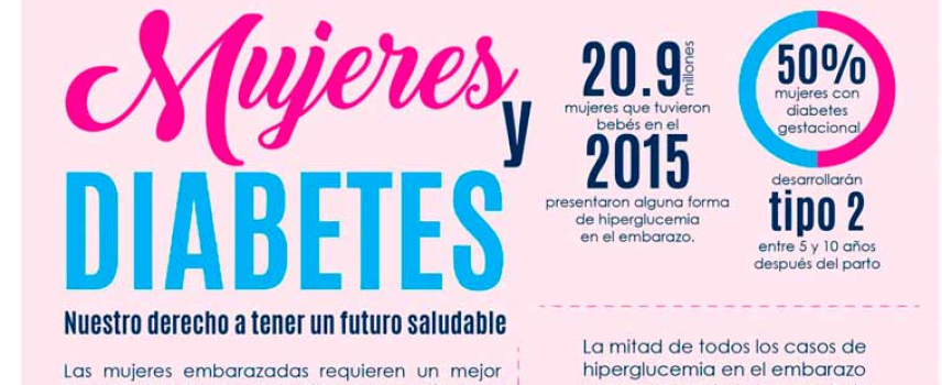 Diabetes y mujeres 2