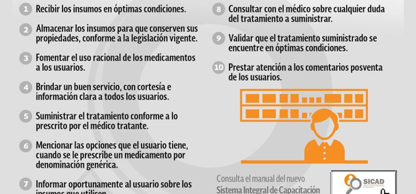 Sistema Integral de Capacitación en Dispensación (SICAD)