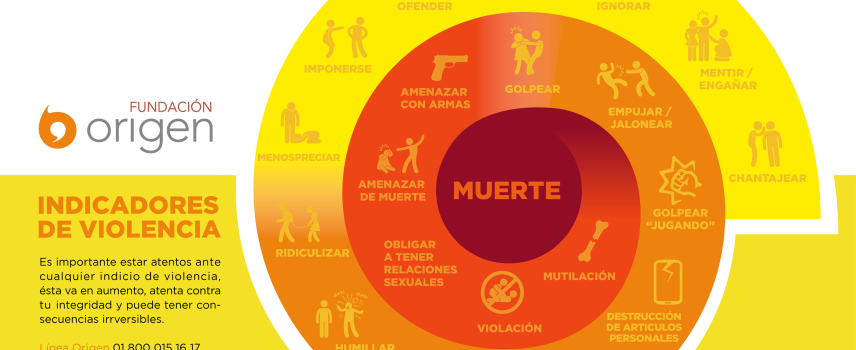 Violencia: escuchado por todos, visto por miles, atendido por pocos