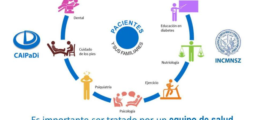Programa reduce más de 30% las complicaciones causadas por diabetes