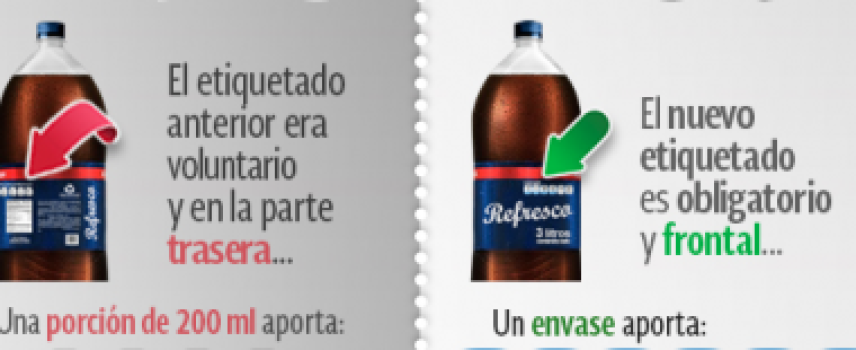 Movimiento por una Vida Saludable arranca campaña de educación sobre el etiquetado frontal nutrimental
