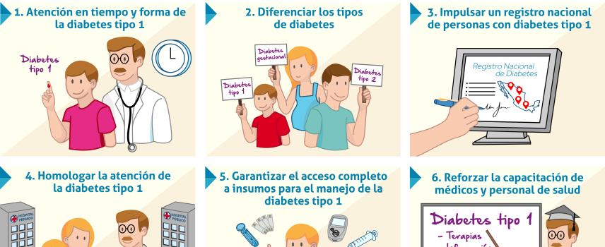 Movimiento “Por una sola voz en la diabetes tipo 1” hace un llamado para que se cumplan las necesidades primordiales de los niños y niñas que viven con esta condición