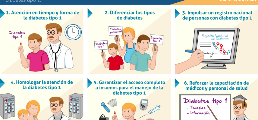 Movimiento “Por una sola voz en la diabetes tipo 1” hace un llamado para que se cumplan las necesidades primordiales de los niños y niñas que viven con esta condición
