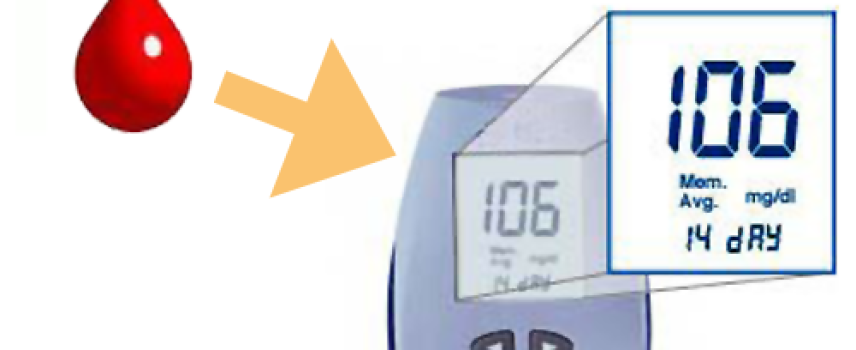 Bayer vende Diabetes Care a Panasonic Healthcare