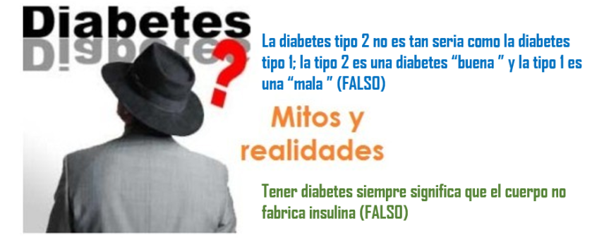 Mitos en torno a la diabetes parte 1