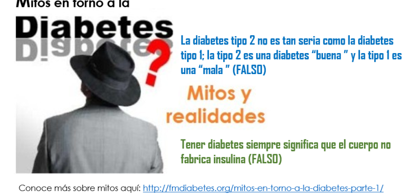 Mitos en torno a la diabetes parte 1
