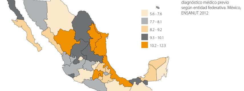 Veracruz se encuentra dentro de los primeros lugares en obesidad y diabetes