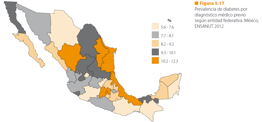 Veracruz se encuentra dentro de los primeros lugares en obesidad y diabetes
